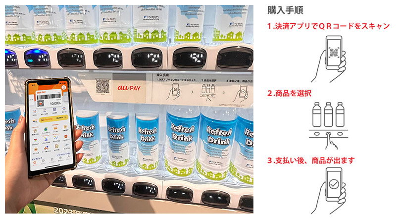 au PAYのご利用イメージと手順