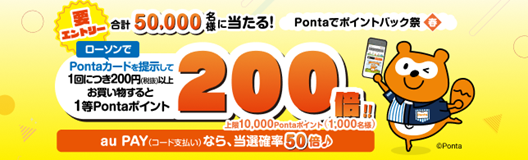 Pontaでポイントバック祭【春】