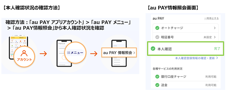 確認方法:「au PAY アプリアカウント」>「au PAY メニュー」>「au PAY情報照会」から本人確認状況を確認