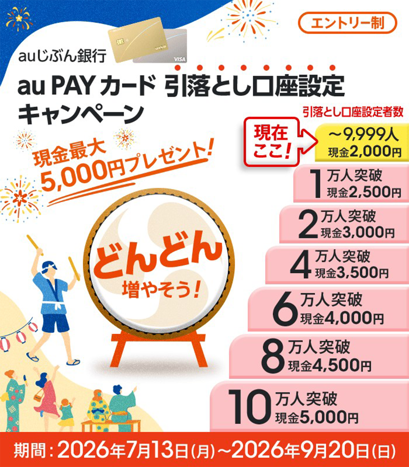 au PAY カード引落とし口座設定キャンペーン