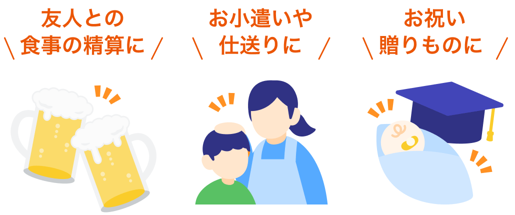 友人との食事の精算に
