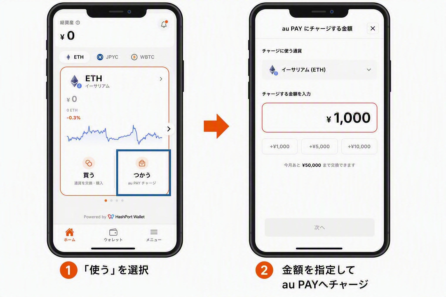 保有する暗号資産・ステーブルコインをau PAY 残高にチャージ
