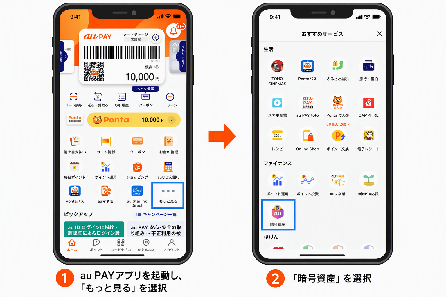 利用方法